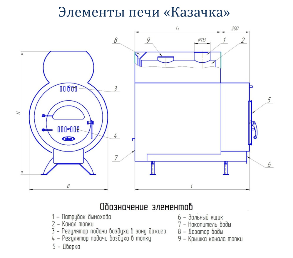 Элементы банной печи "Казачка"