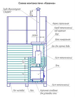 Схема монтажа печи "Казачка"