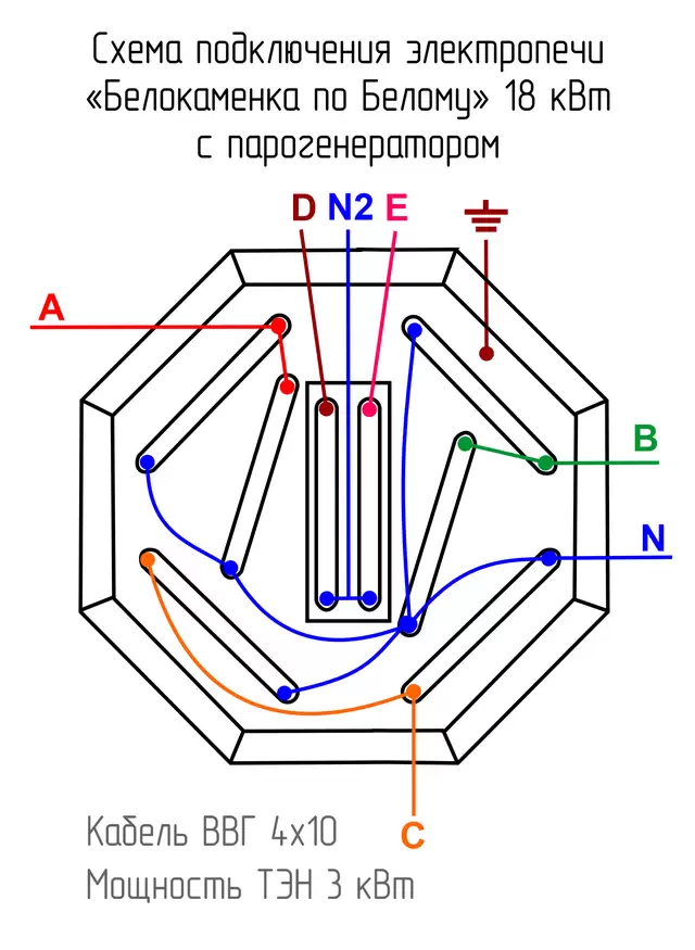 Схема подключения электропечи АТМОС Схема подключения электропечи АТМОС